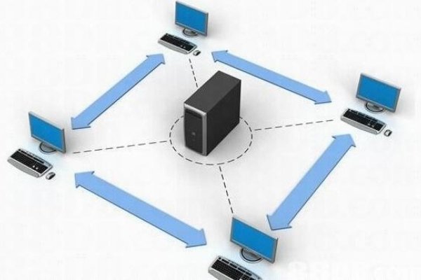 天津独立IP虚拟主机服务器，企业网站建设的首选-百挑一