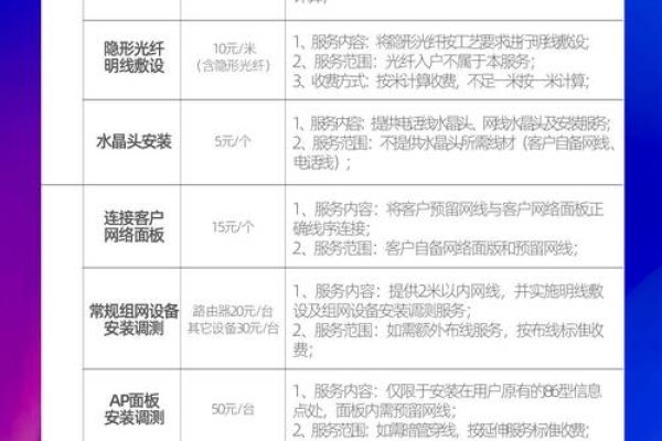 天津网站推广优化费用及策略详解，开户费、年服务费一网打尽！-百挑一