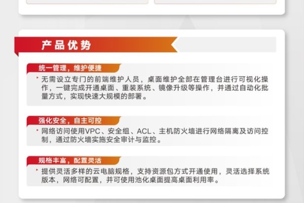 天翼云服务热线与选择指南-百挑一