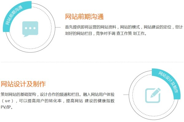 太原网站建设设计与制作公司，专业策划与优质开发流程-百挑一
