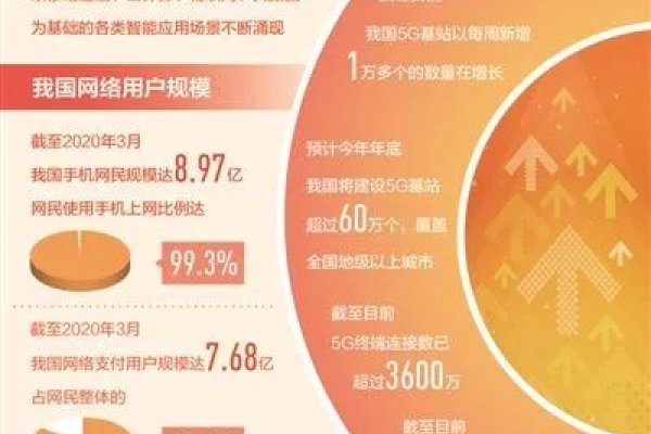 团员注册网站登录—便捷高效的团员管理新途径-百挑一