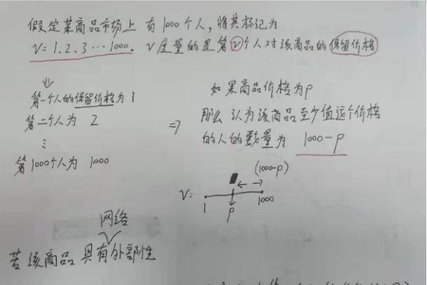 外部链接与翻墙，理解其间的差异与关联-百挑一