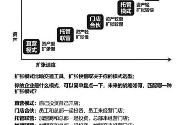 网店创业，选品决定盈利之路-百挑一