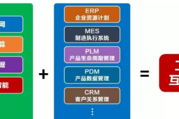 无代码开发平台免费软件，赋能数字化转型的关键力量-百挑一