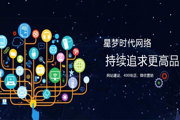 武汉网站运营优化策略-百挑一