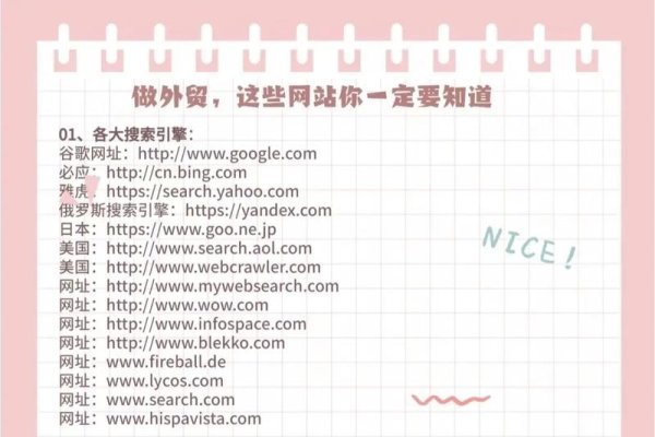 外贸网站网址大全-百挑一