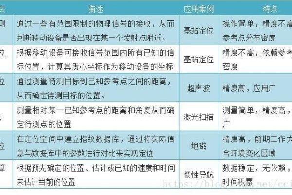 外贸网站搭建费用详解,从硬件到人工成本的全面解析,预算因需求而异。-百挑一