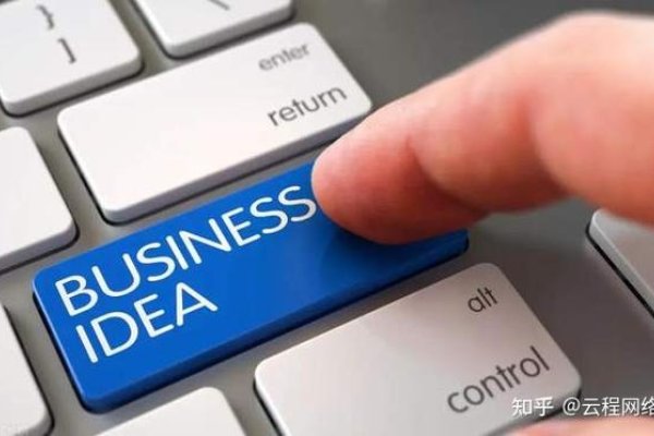 外贸网站建设与运营策略-百挑一