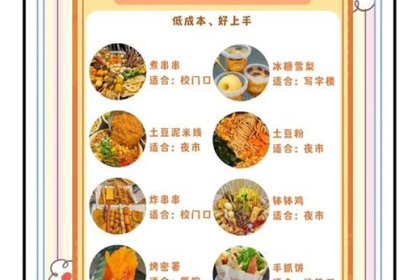 网上卖菜全攻略，建站策略与合规经营须知-百挑一