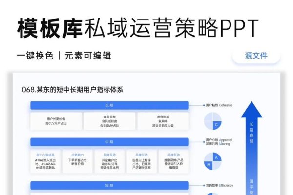 外链发布与优化，多平台策略详解-百挑一
