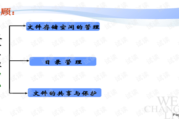 网络管理系统的类型与选择-百挑一