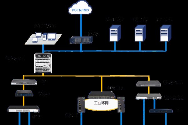 网络机房服务器，核心架构与管理的关键要素-百挑一