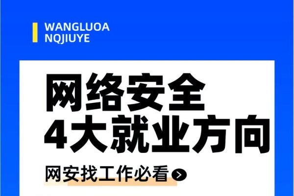 网络空间安全专业毕业生就业待遇探析-百挑一