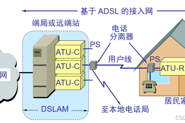 网络空间的数据层与物理层,构建数字世界的基础架构-百挑一