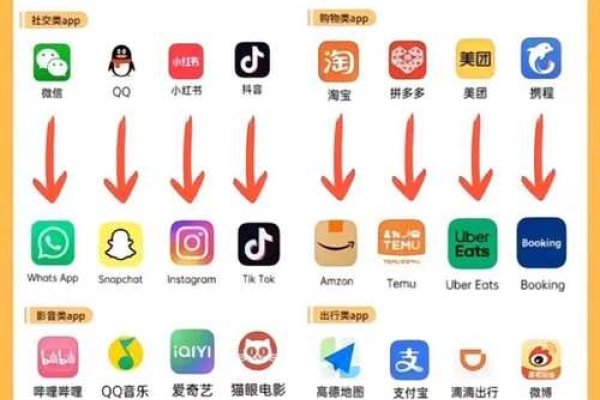 外链平台app的崛起与影响-百挑一