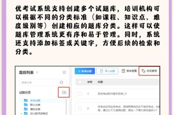 网校平台源码选择指南，如何挑选适合你的题库网站系统？-百挑一