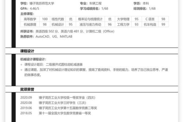 网页前端开发工程师职责简介-百挑一