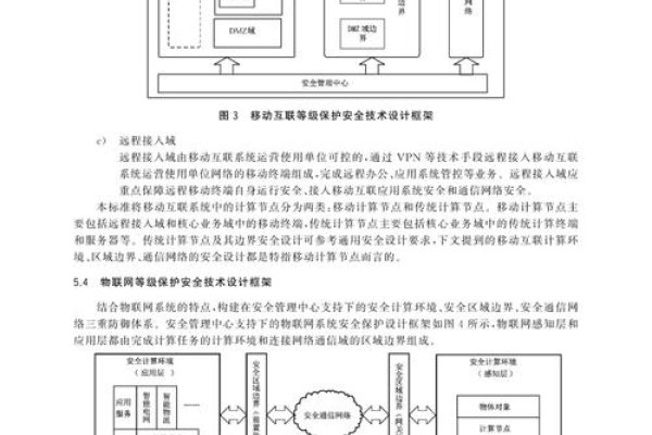 网页设计规划书样本，技术实施与安全防护-百挑一