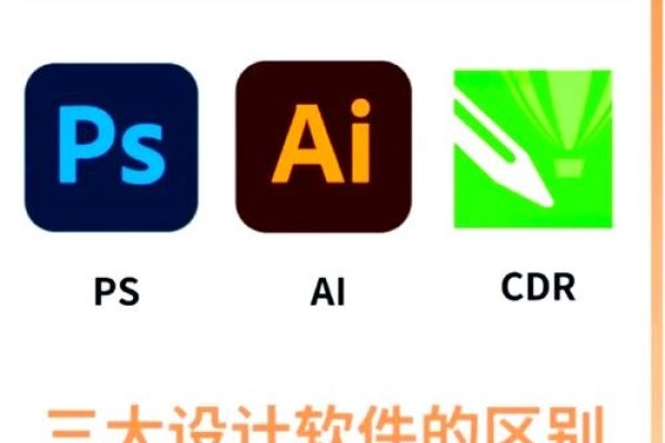 网页设计必备软件介绍，Photoshop、CorelDraw等建议，五大网页设计软件详解，助力高效设计与开发！-百挑一