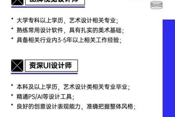 网页设计制作与在线招聘网的融合，探索未来职业机遇的新领域-百挑一