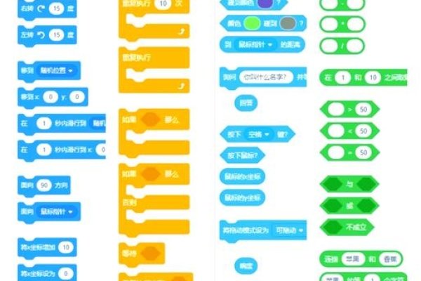 为，，孩子学编程入门指南，从Scratch开始，结合英语与逻辑思维训练-百挑一