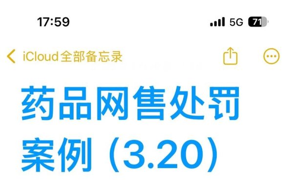 网络销售药品违法行为资料-百挑一