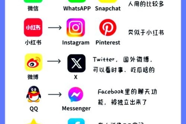 外链软件推荐-百挑一