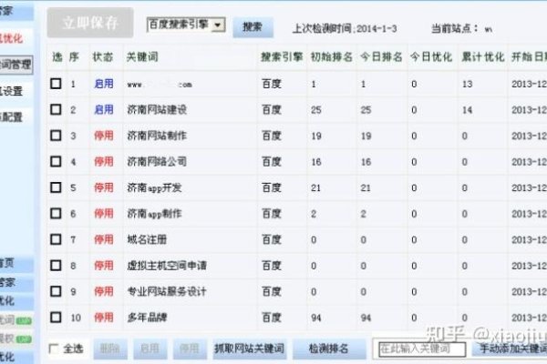 网络优化排名软件价格解析-百挑一