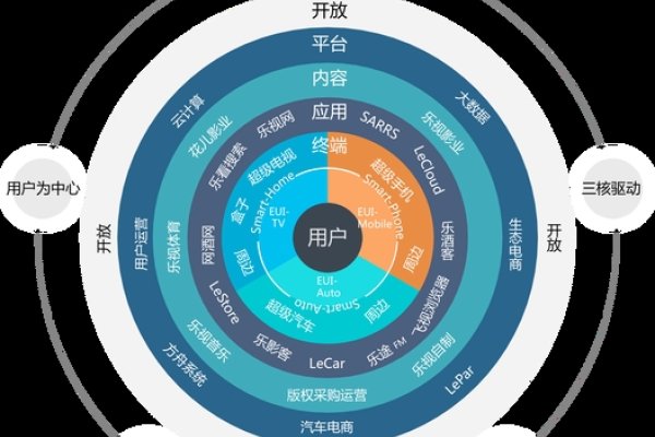 外链质量，互联网生态中的关键要素-百挑一