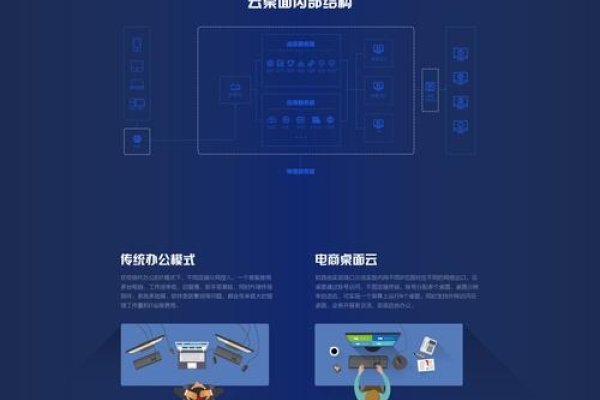 网页最新设计趋势，打造用户友好的数字体验空间-百挑一