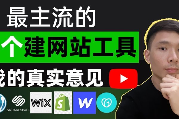 网页在线制作生成器，改变内容创作的未来-百挑一