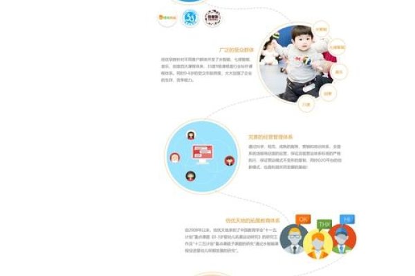 网页制作与网页开发,两者有何异同?-百挑一