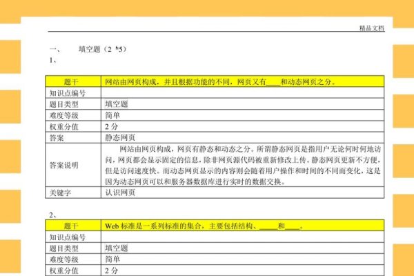 网页制作教学总结-百挑一