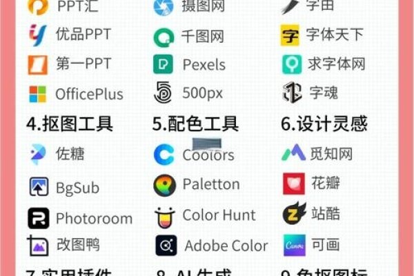 网页制作软件推荐-百挑一