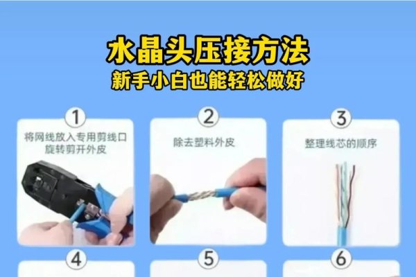 网线制作步骤-百挑一