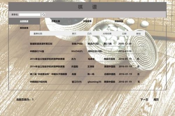 网页制作范例与CSS开发实践，提升设计能力与Web技术，探索创新与实践的未来！-百挑一