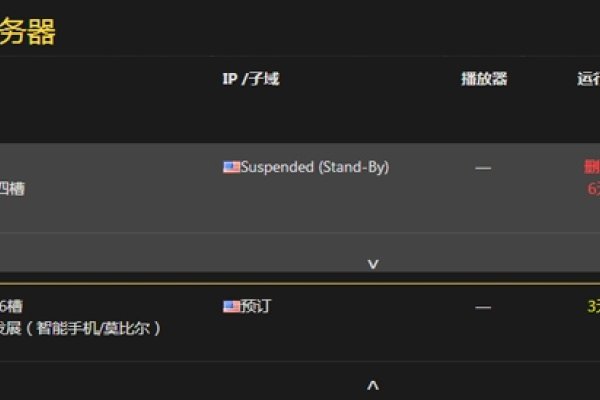 网易MC租赁服务器登录问题解析-百挑一