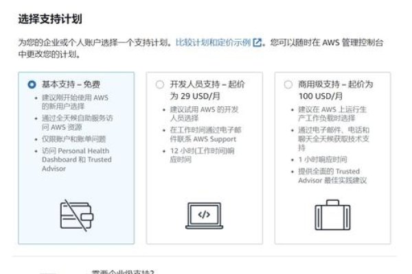 网站安全扫描工具介绍，需登录认证，包括Nikto、ZAP、OpenVAS与AppScan等的安全检测流程简介-百挑一
