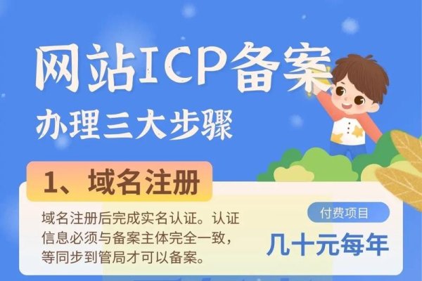 网站备案中介，一站式服务与解决方案-百挑一