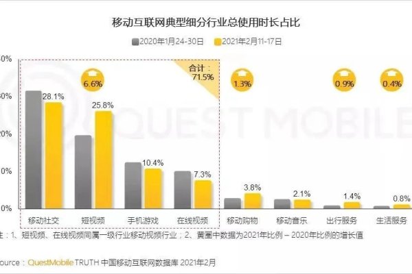 网站代理机构及其服务内容概述-百挑一