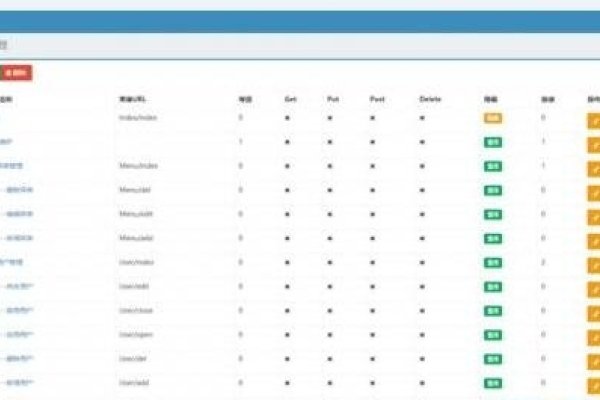 网站代码软件介绍-百挑一