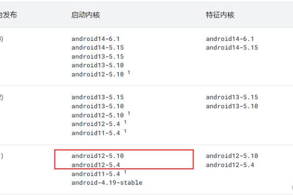 网站定制开发，项目启动与注意事项-百挑一
