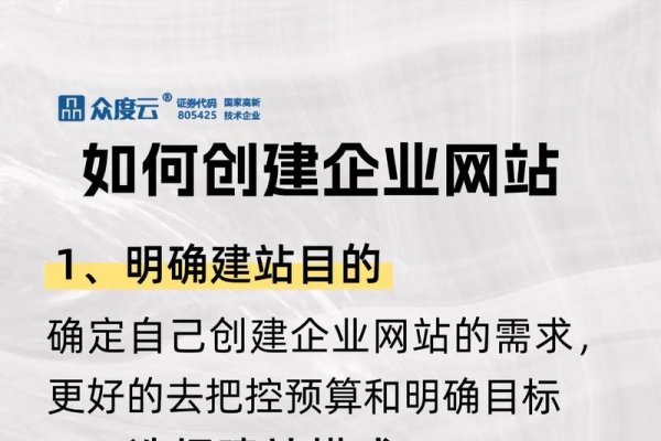 网站定制建设公司选择指南，如何挑选适合的建站伙伴？-百挑一