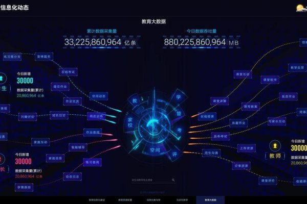 网站关键词排名优化系统，提升关键词排名的关键工具-百挑一