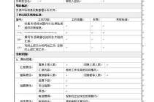 网站建设推广优化岗位说明书-百挑一