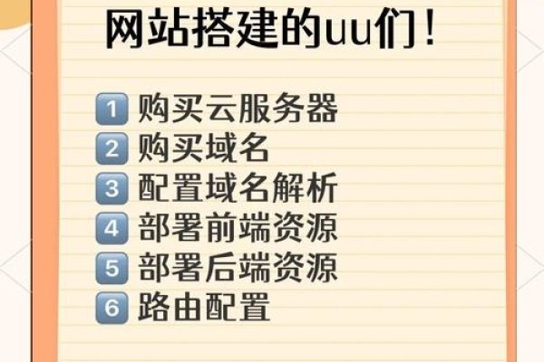 网站建设公司如何盈利？建站公司的赚钱之道。-百挑一