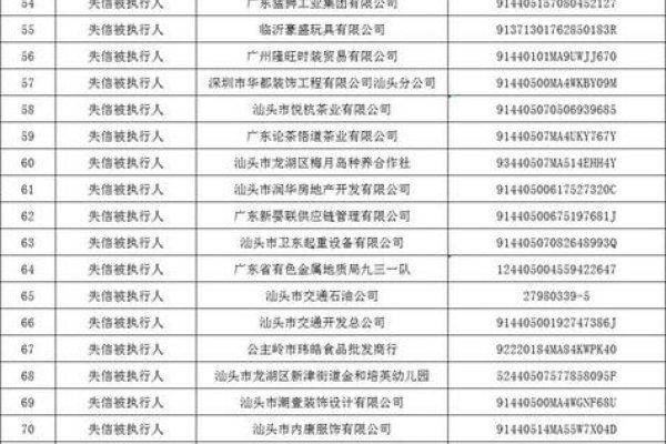 网站建设服务公司名单大全-百挑一