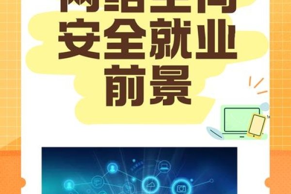 网站开发专业，前景广阔，技术驱动职业发展-百挑一