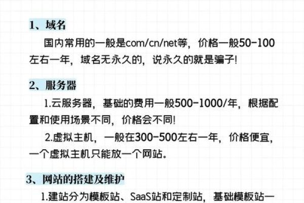 网站空间租用费用及建站选择指南-百挑一