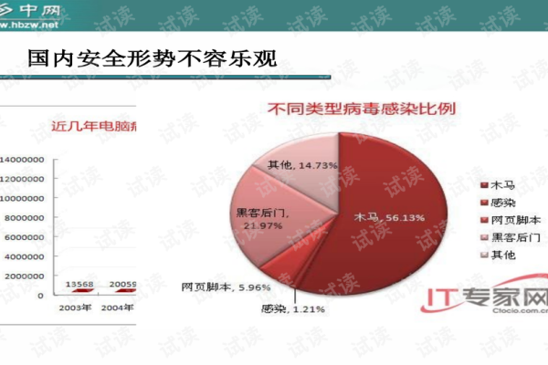 网站排名易下拉，影响与应对策略-百挑一